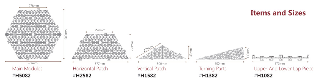 HOENSOEY Cells Ultra-Shallow Honeycomb Stormwater Modules