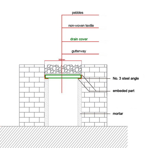 Grille-Drain-Cover-4