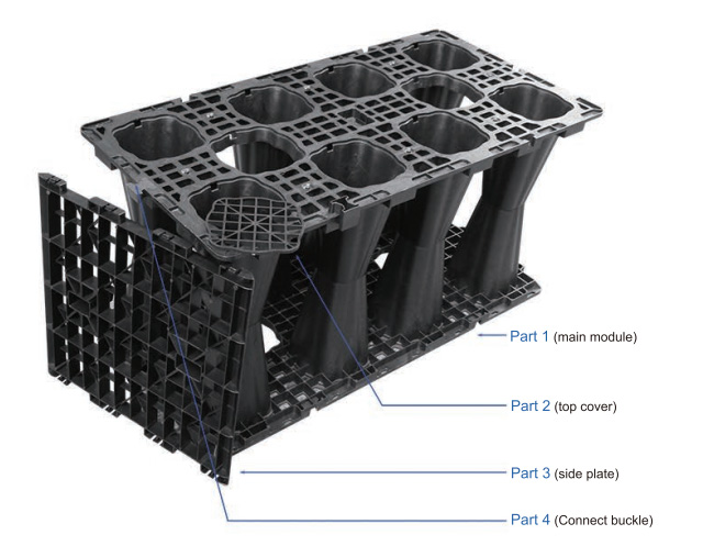 Stormwater Module and Rainwater Modular Storage Tanks