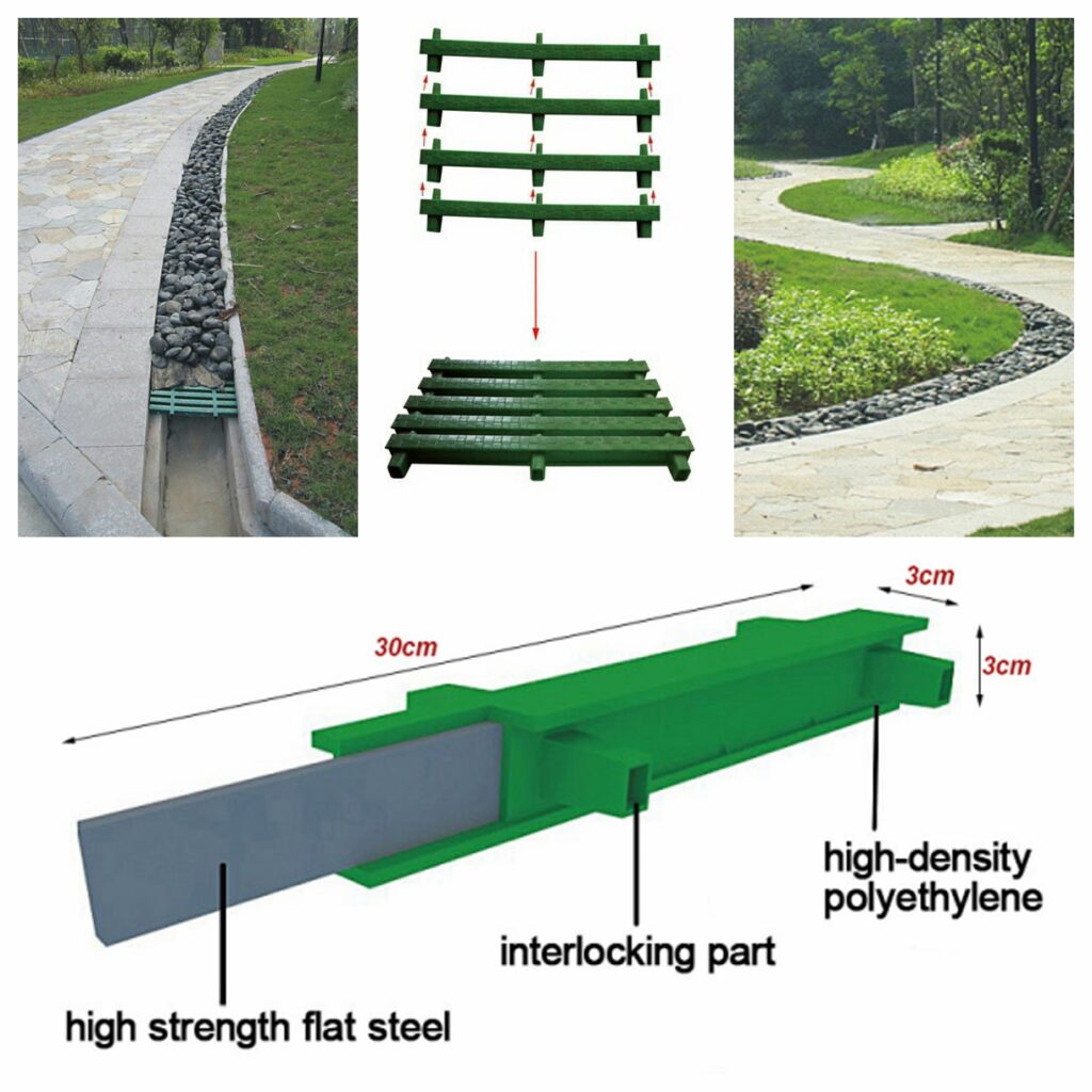 Steel-Reinforced Plastic Trench Drain Grates: A Dual Advantage of Technology and Aesthetics