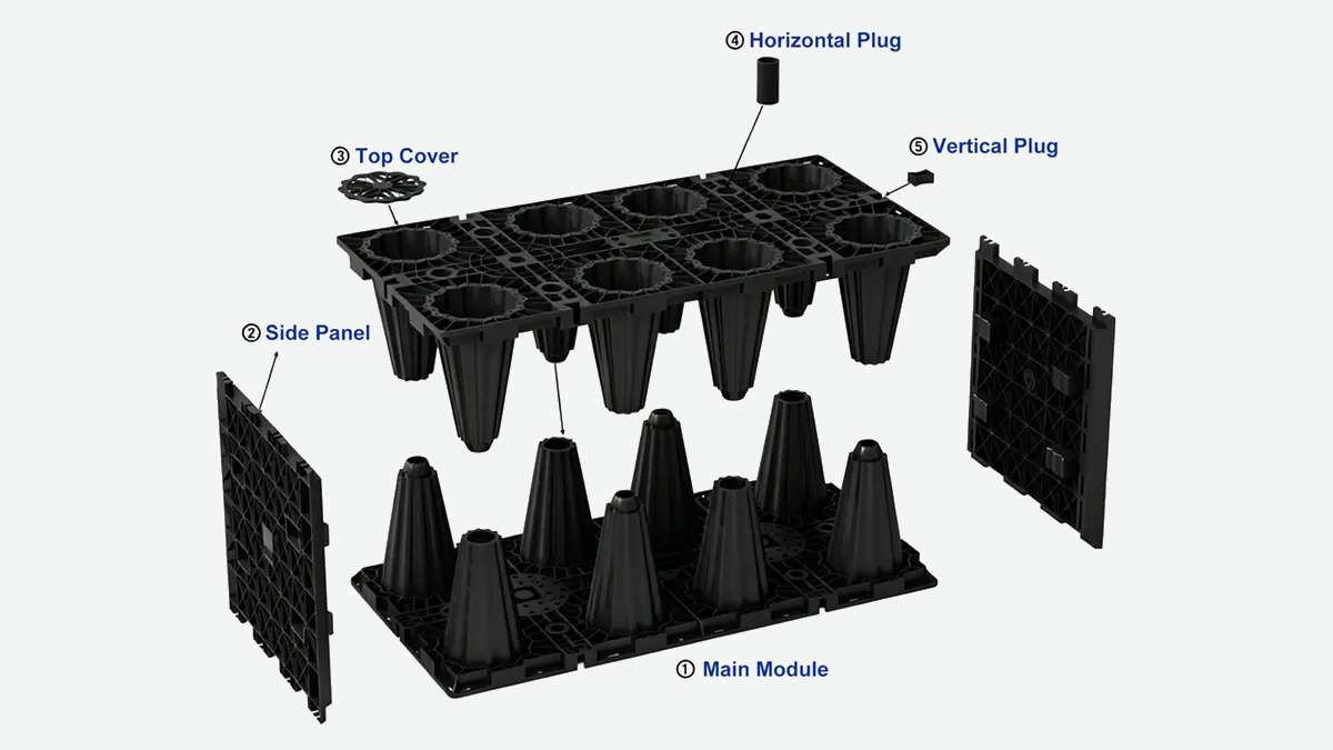 M2025 geocellular crate with panels and connectors.
